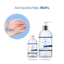 Load image into Gallery viewer, Hand Sanitiser 250 ml made in UK
